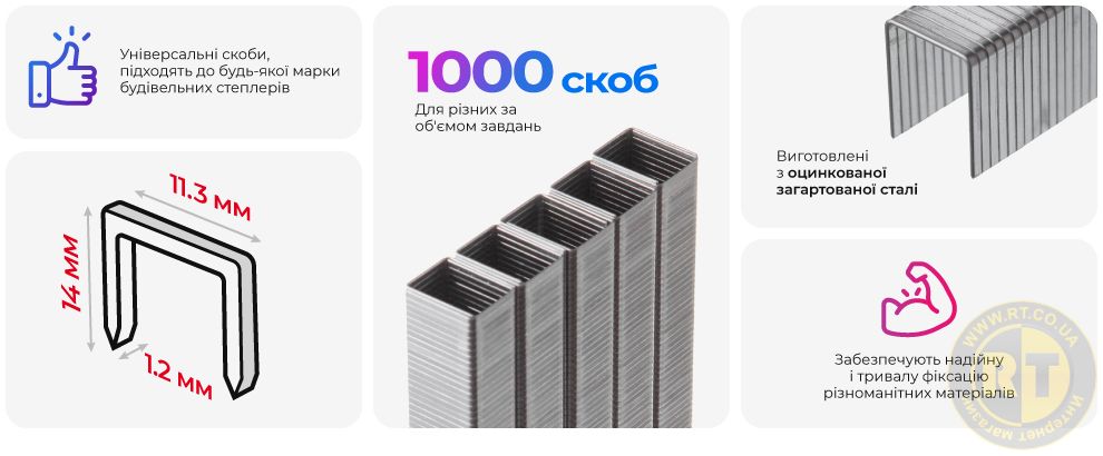 Переваги моделі