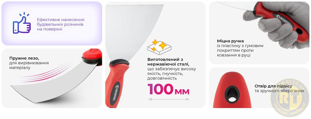 Переваги моделі