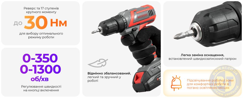 Переваги моделі