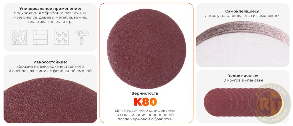 Преимущества модели