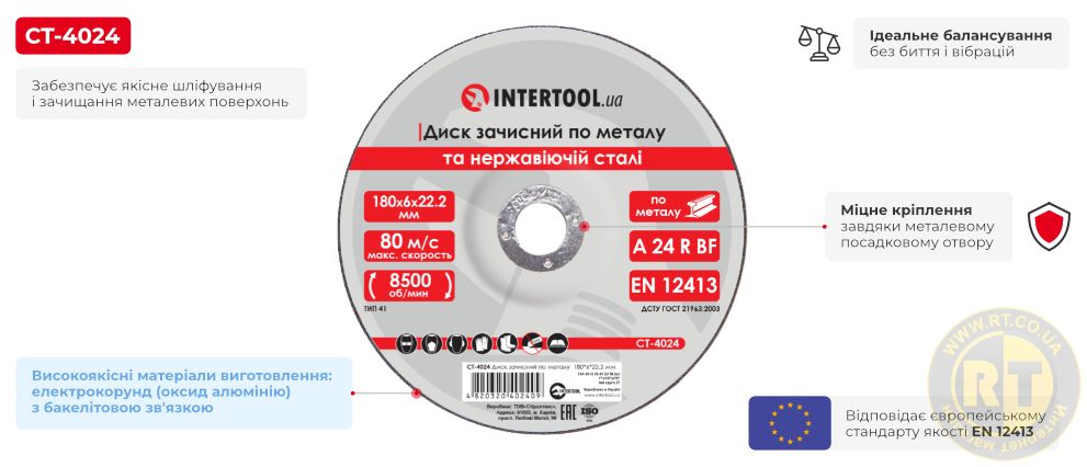 Переваги моделі