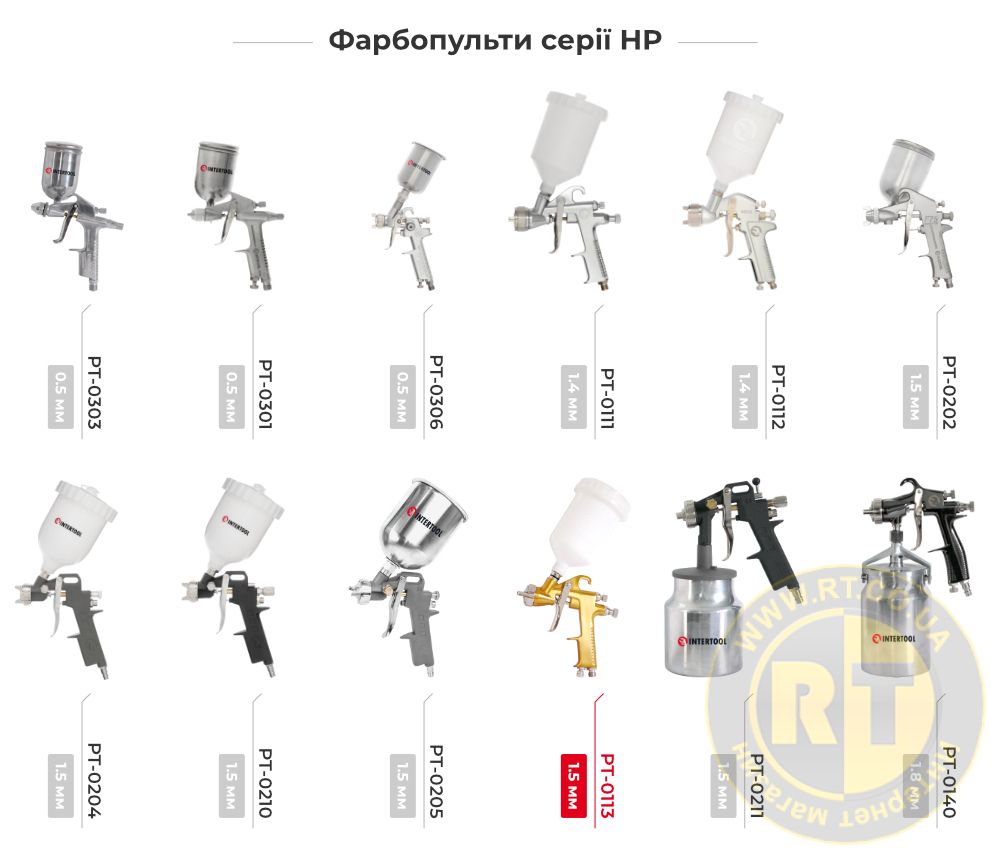 Лінійка фарбопультів HP