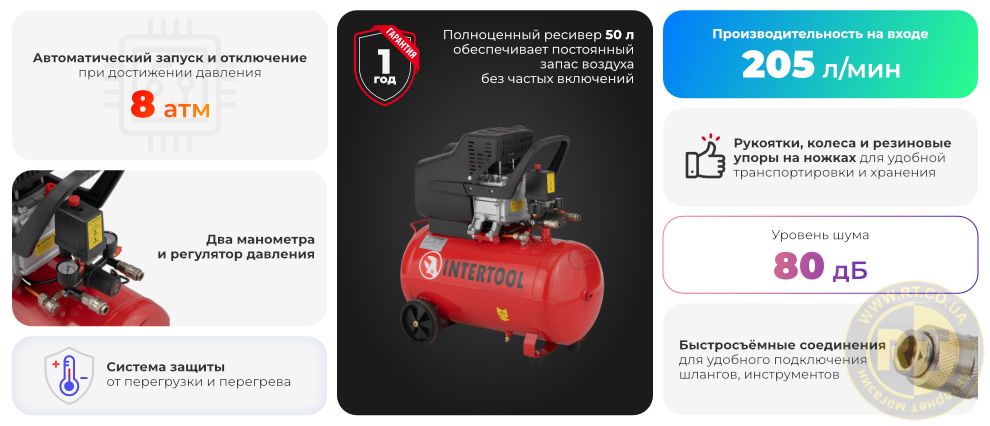 Преимущества модли
