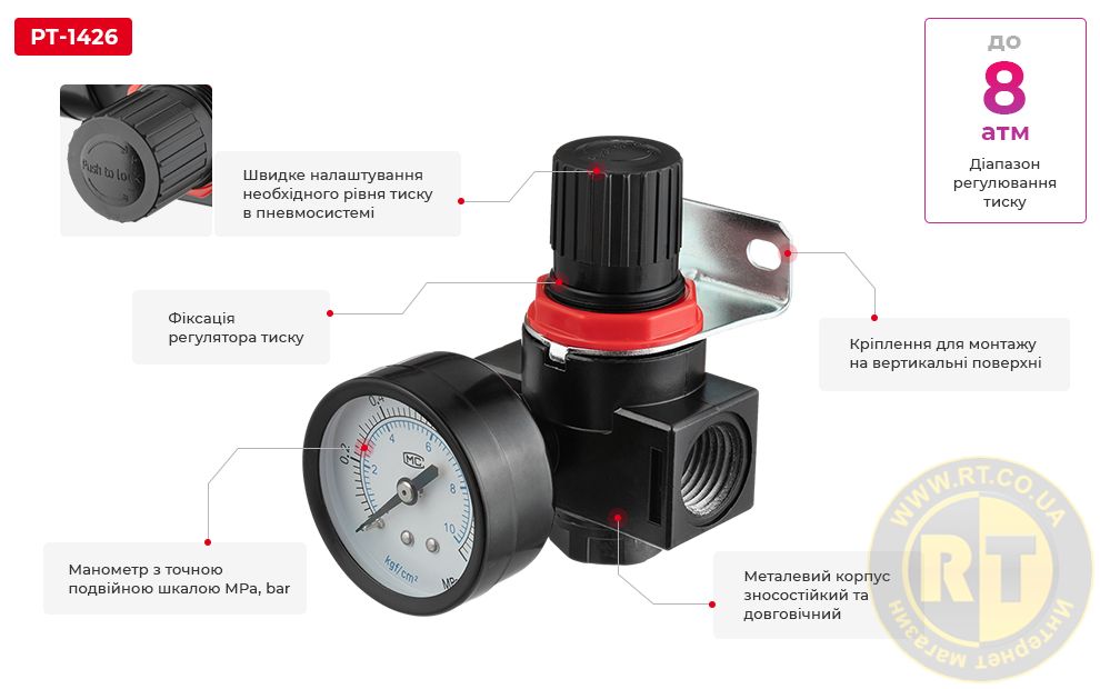 Переваги моделі