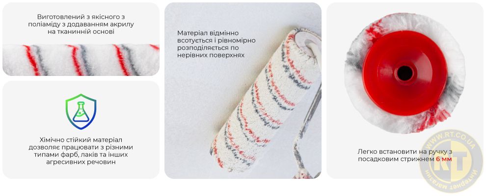 Переваги моделі