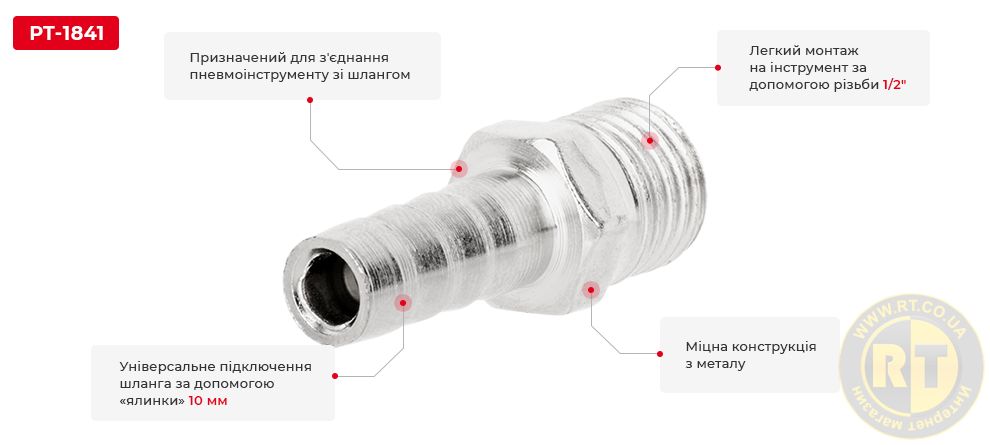 Переваги моделі