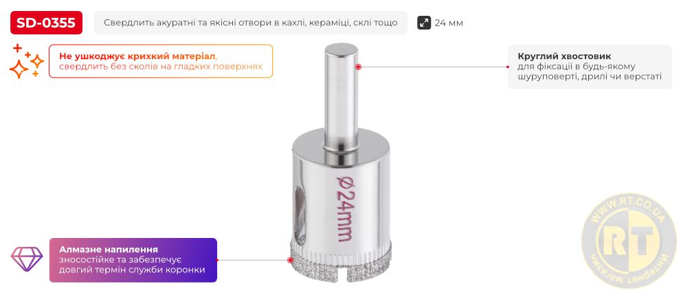 Переваги моделі