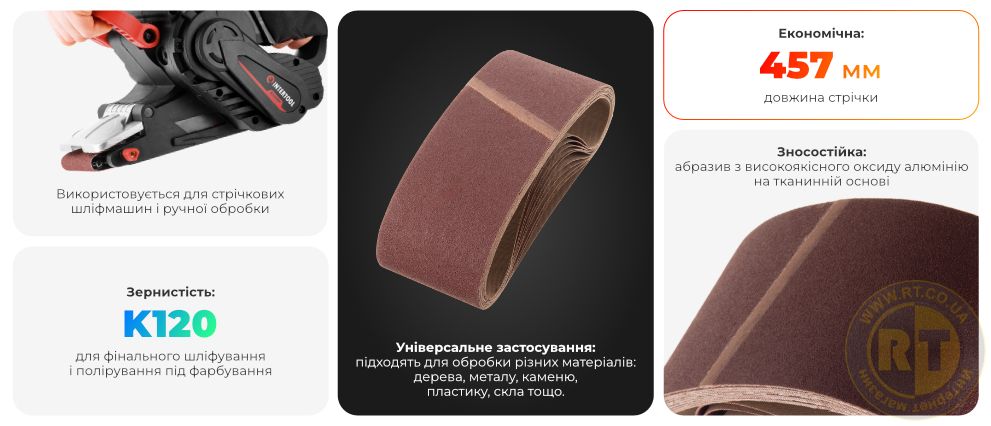Переваги