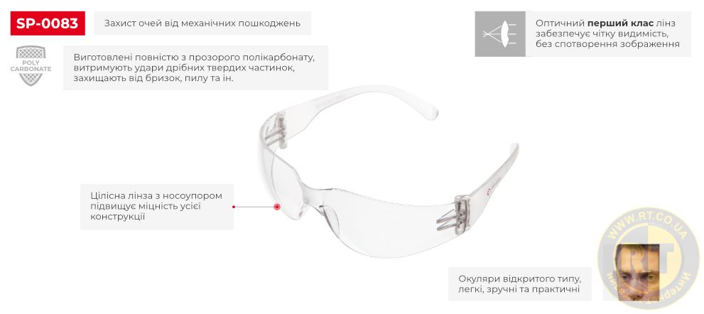 Переваги моделі