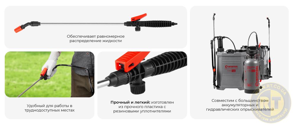 Переваги моделі