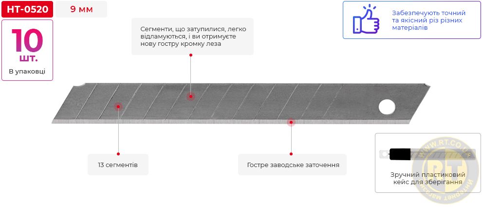 Переваги моделі