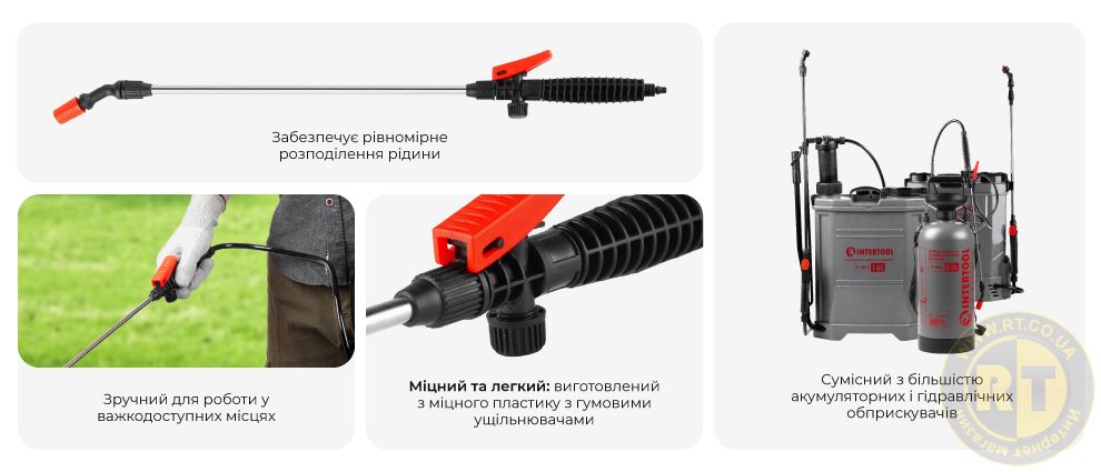Переваги моделі