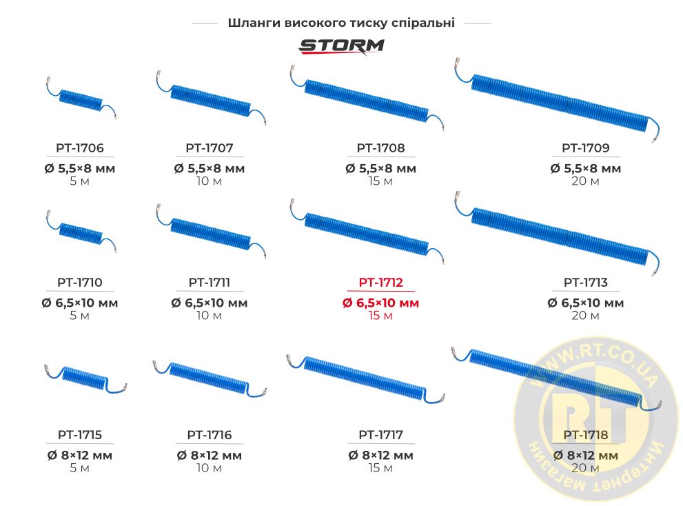 Шланги спіральні з ПВХ