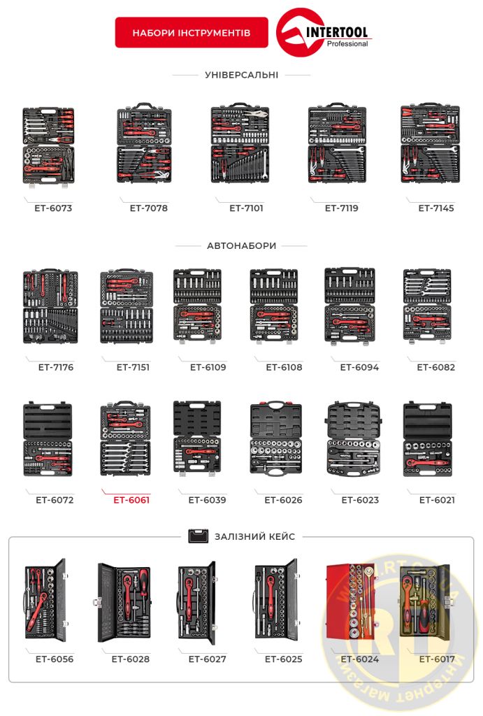 Набори PROFI серії 