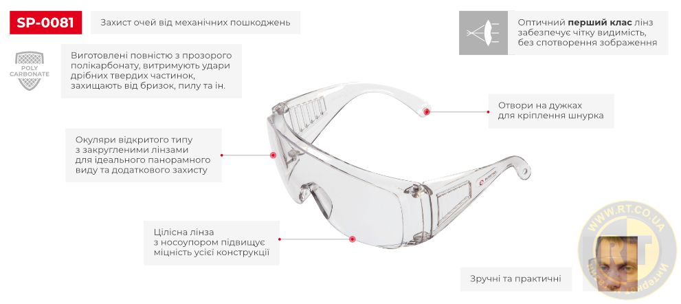 Переваги моделі