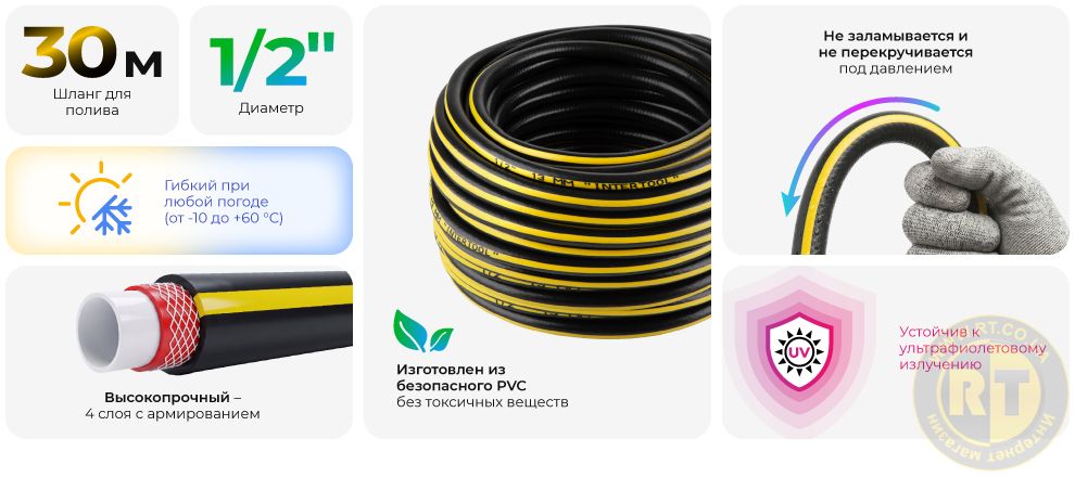 Преимущества модели