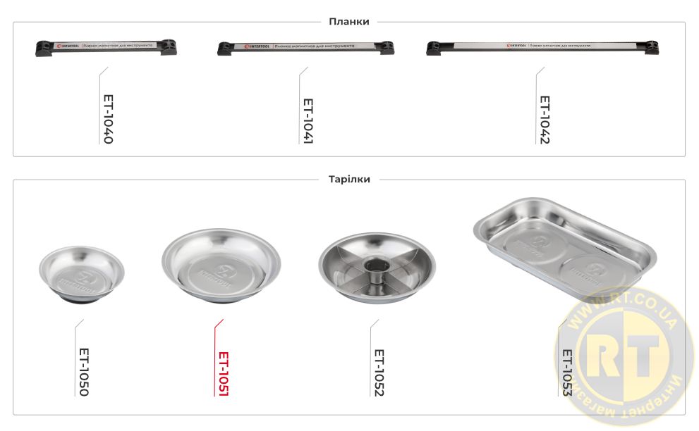 Асортимент магнітних інструментів