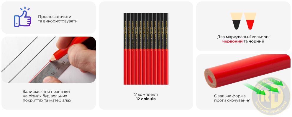 Переваги моделі