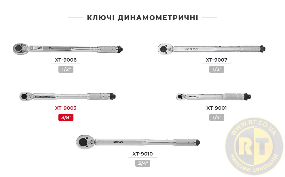 Лінійка динамометричних ключів