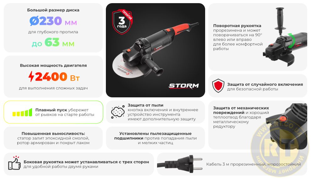 Преимущества модели