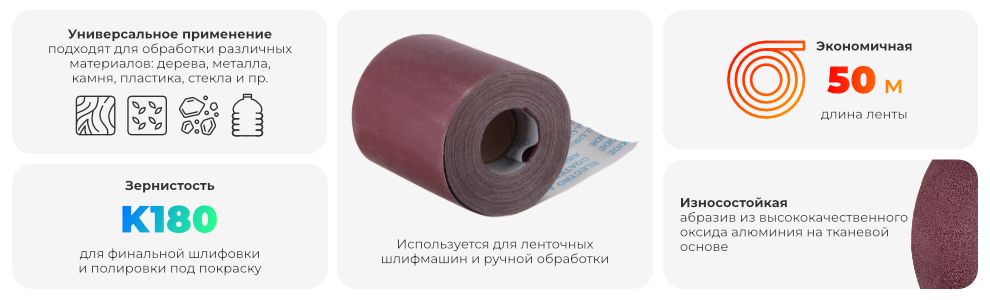 Преимущества модели