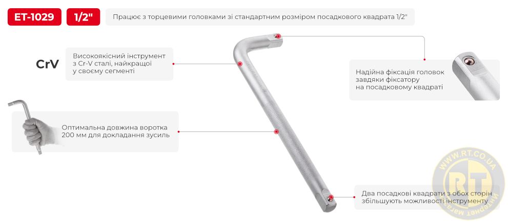 Переваги моделі