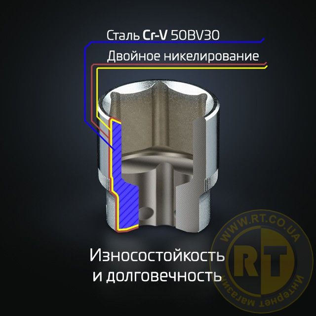 Головки Cr-V 50BV30, Двойное никилирование