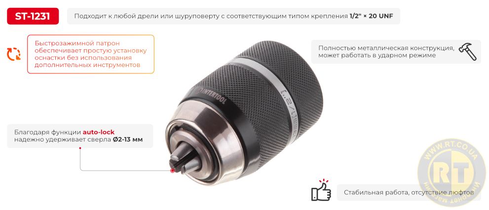 Переваги моделі