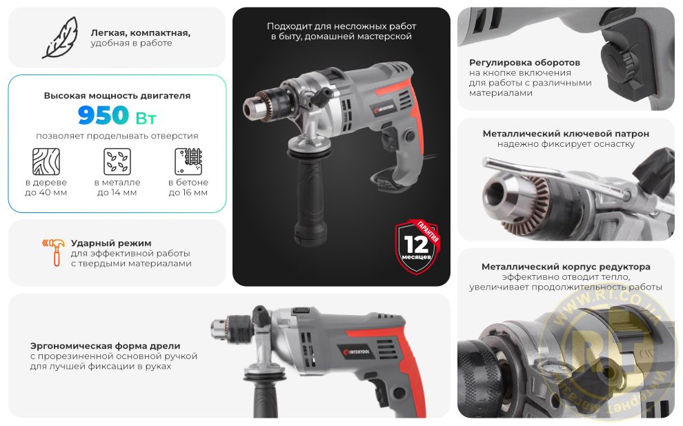 Преимущества модели