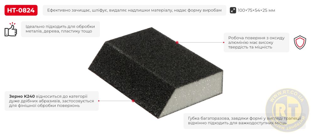 Переваги моделі