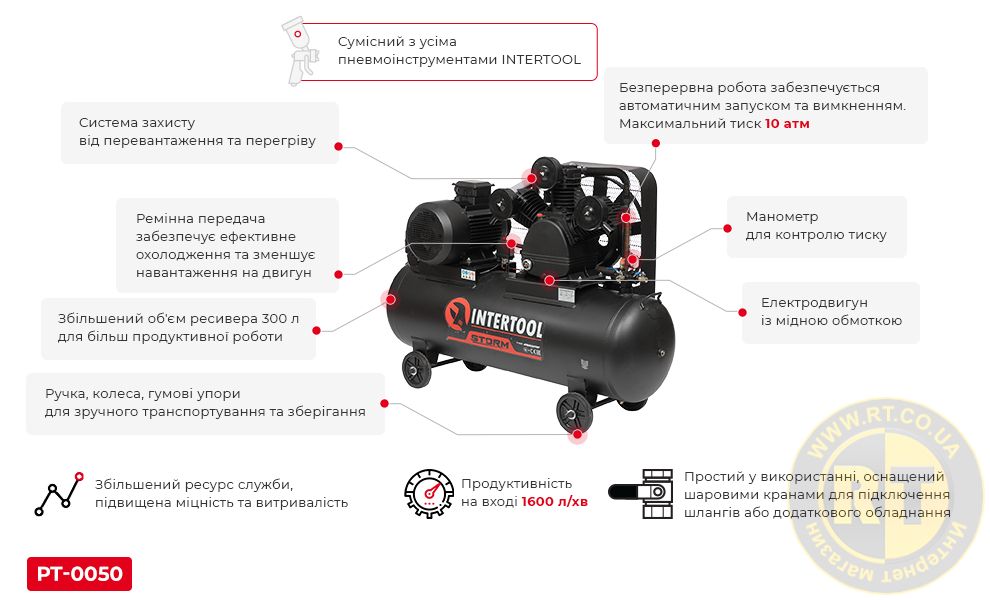 Переваги PT-0050