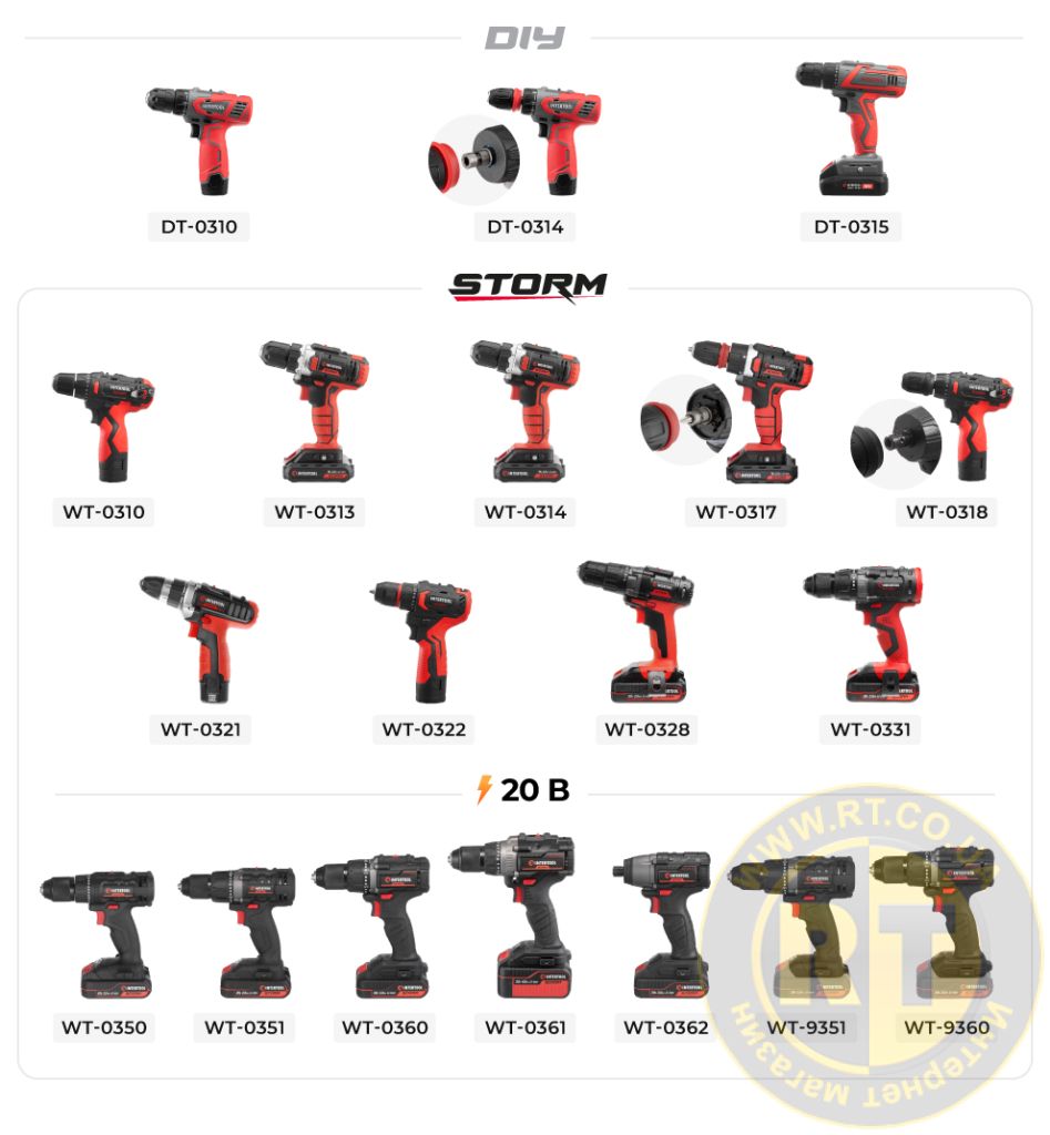 Лінійка шуруповертів