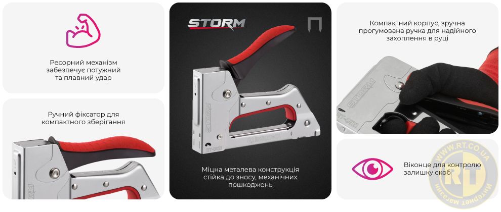Переваги моделі