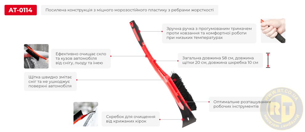 Переваги моделі