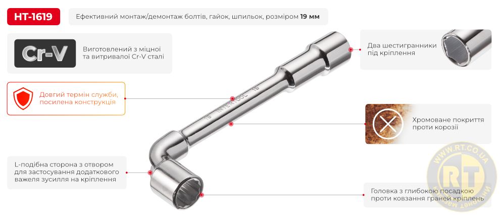 Переваги моделі