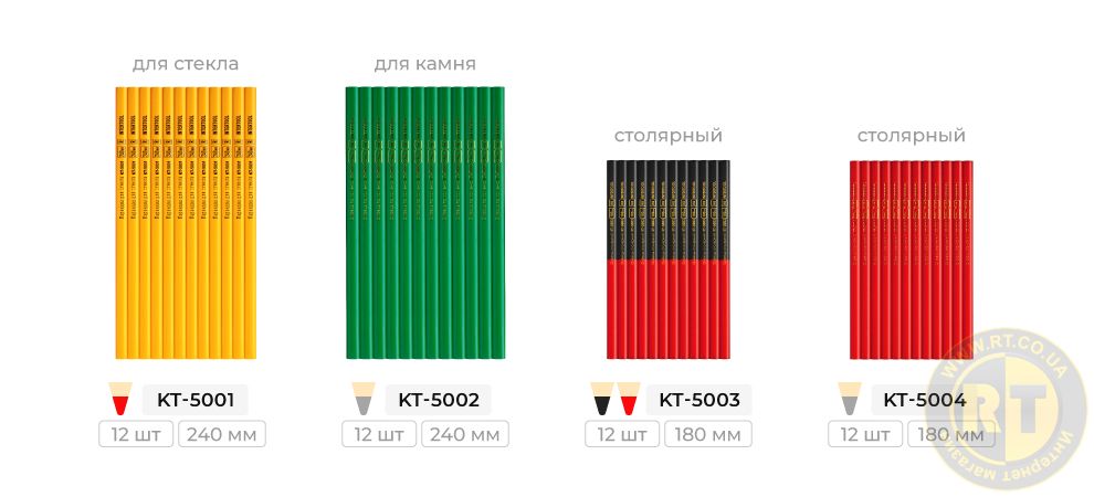 Лінійка олівців