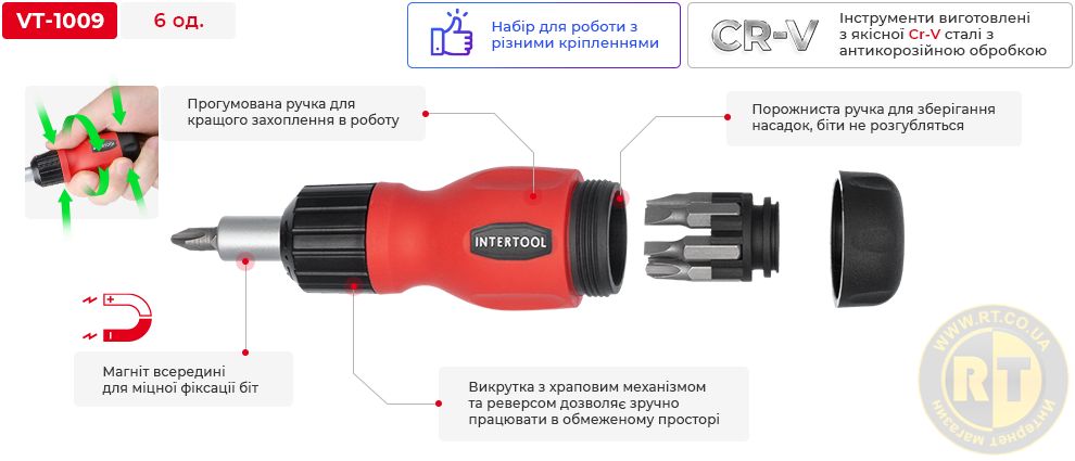 Переваги моделі