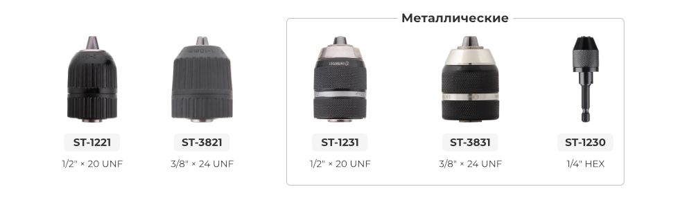 Переваги моделі