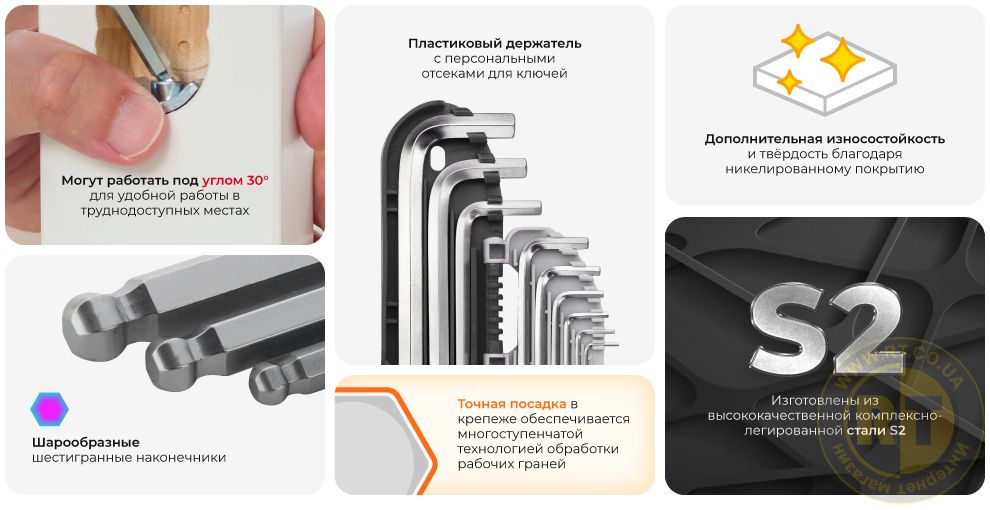 Переваги моделі