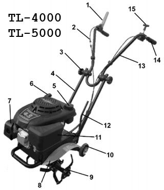 Описание культиватора TL-5000