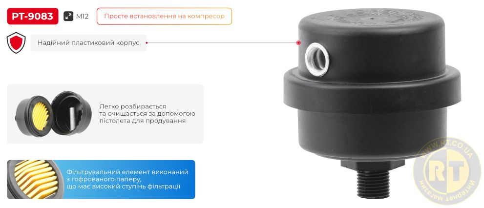 Переваги моделі