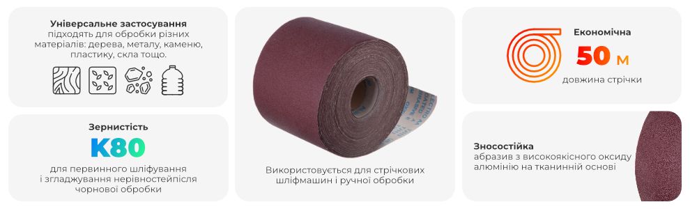 Переваги моделі