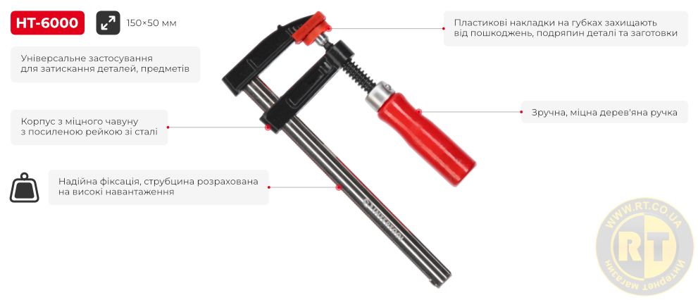 Переваги моделі