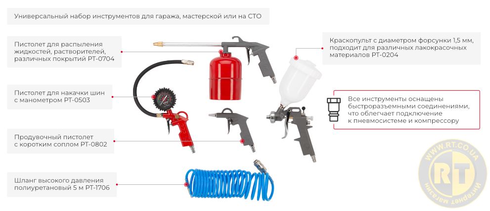 Преимущества модели