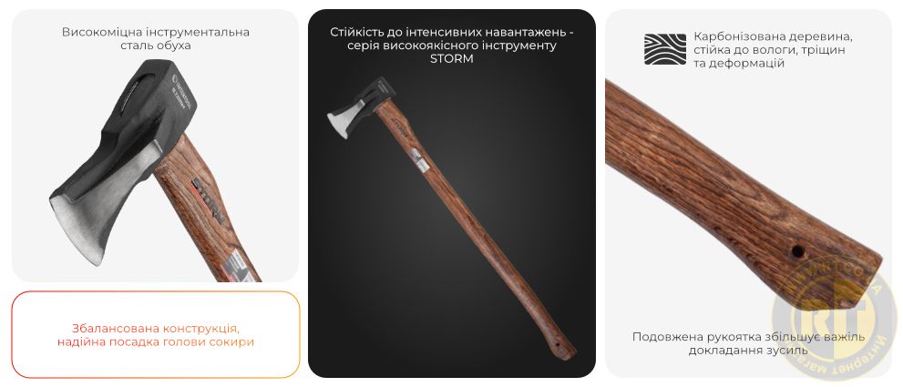Переваги моделі