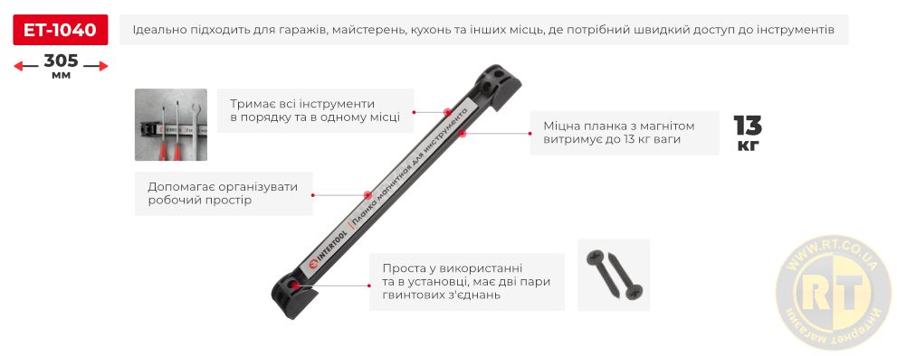 Переваги моделі