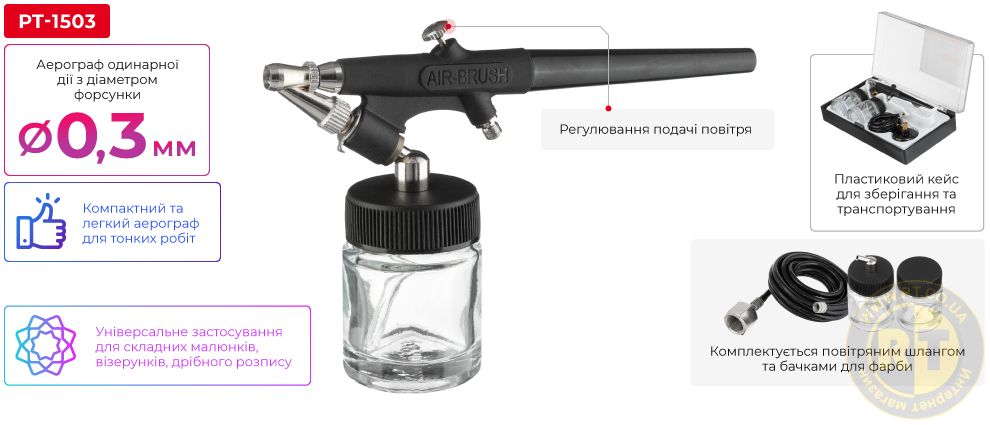 Переваги моделі