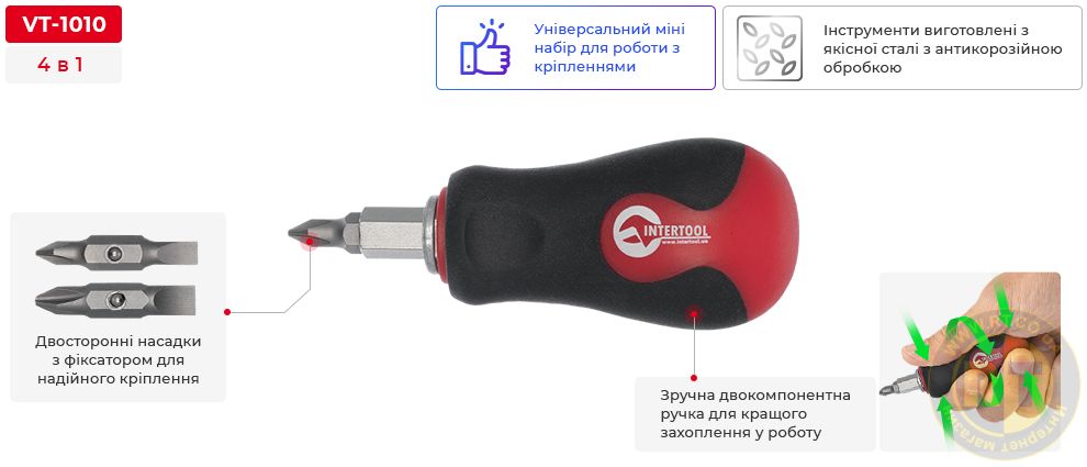 Переваги моделі