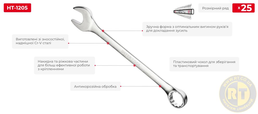 Переваги