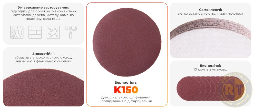 Переваги моделі